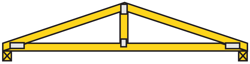 King Post Truss